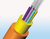 Multi-core indoor branch optical cable