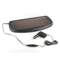 Solar Charger for 12V Car Battery - Quick Start your Engine - Prolong Battery Life