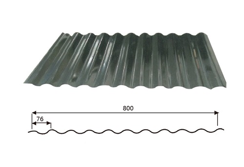 Steel Wave Tiles,Corrugated steel roofing,steel Wave Tiles factory,Steel Encaustic Tiles supplier