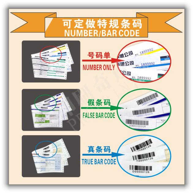 Customized Express Paper Printing Two Ply