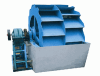 Efficient Sand Washing Machine