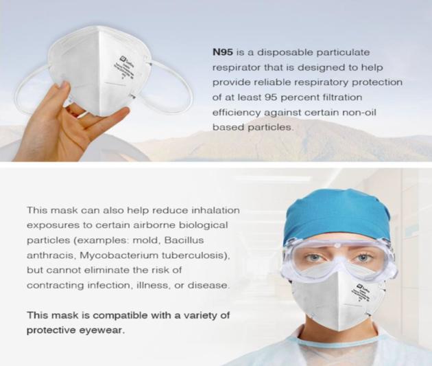 KN95 RESPITORY FACE MASK FFP2 N95