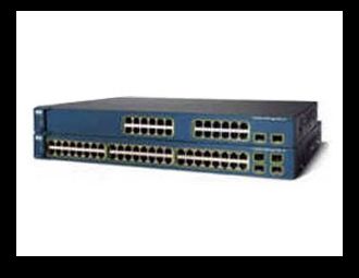 Cisco Catalyst 3560G-48PS - switch - 48 ports