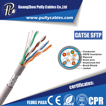 CA5E SFTP INDOOR CABLE