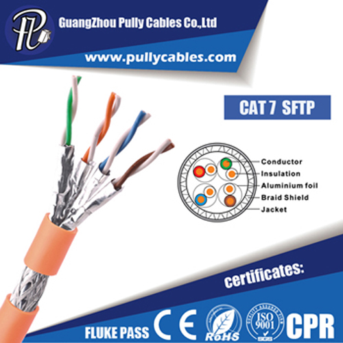 CAT7 sftp cable 