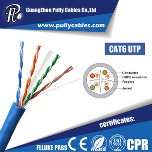 CAT6 UTP CABLE 