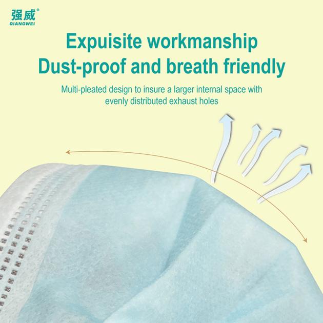 Qiangwei Quality 3ply Disposable Face Mask 