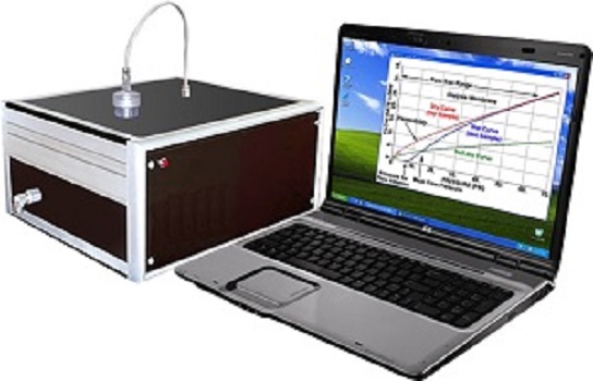 Simple Porometer 