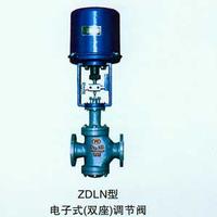 Electric Control Valve