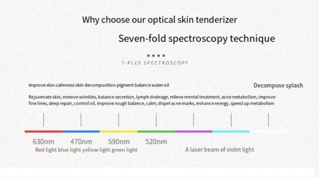 LED Mask Skin Care 7 Color