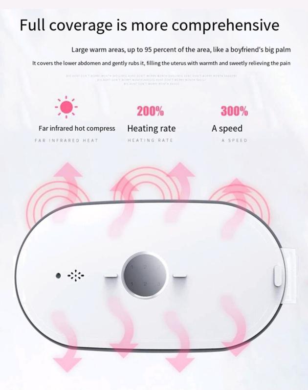 Menstrual Heating Pad Electric Cordless Heated
