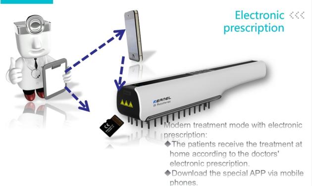 Electronic Prescription Home Use Handheld UV