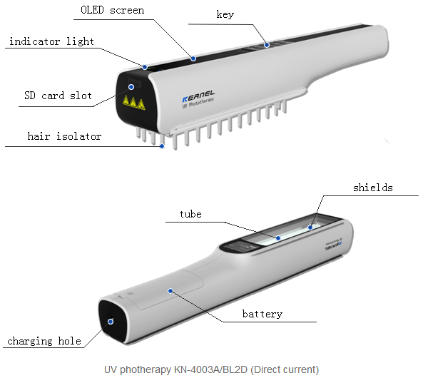 Electronic Prescription Home use Handheld UV Radiation Treatment System KN-4003BL2D with battery