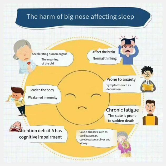 Multifunctional Nose Relaxing Machine Rhinitis Laser