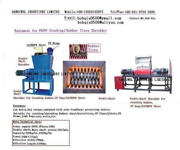 Waste Tyre Shredding and Recycling Plant