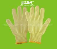 safety gloves