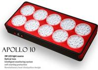 led grow light, led greenhouse lighting