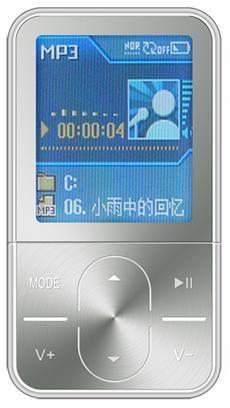 MP4 Players