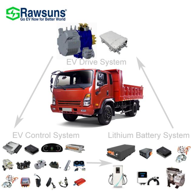 185KW 1100NM Electric Truck Motor PMSM