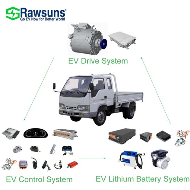 160kw 1100Nm AC Motor RDD1100 Electric Car Conversion Kit for 6.6m Bus 6.6m Passenger Transport