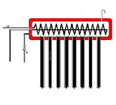 solar water heater with copper coil as exchanger