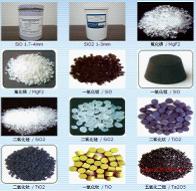Coating Material 