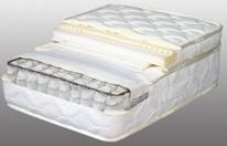 mattress, spring mattress, memory foam mattress, latex mattress