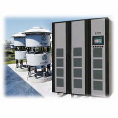 High-voltage Static Var Compensator