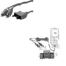 RAC cable