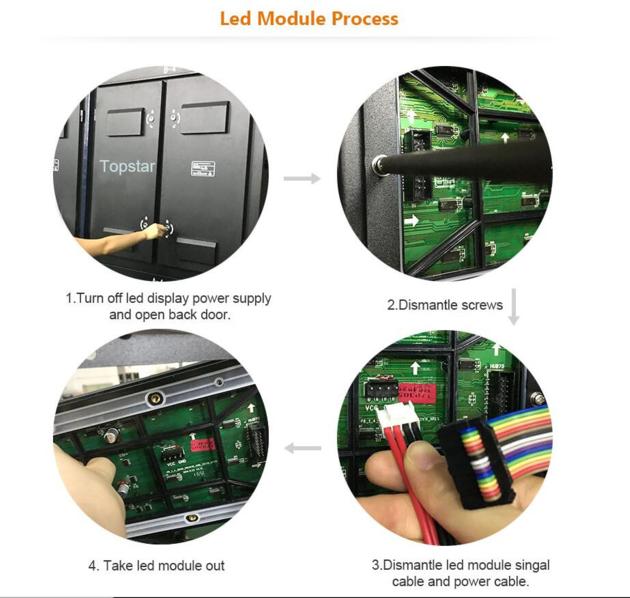 SMD 1 2 Scan Outdoor P10