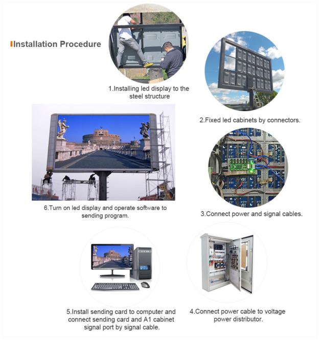 PH10 DIP Outdoor Advertising LED Screen