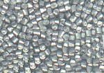 Cut Wire