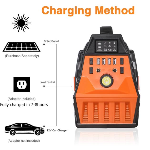 120 000Mah 444WH Portable Power Station