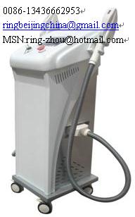 STS IPL HR & SR system