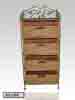 storage organization