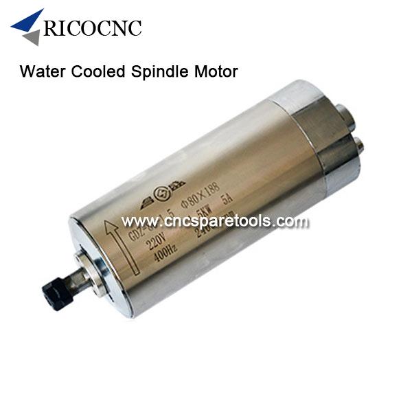 Water Cooled Spindle Motor Water Cooling