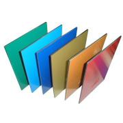 aluminum  composite  panel
