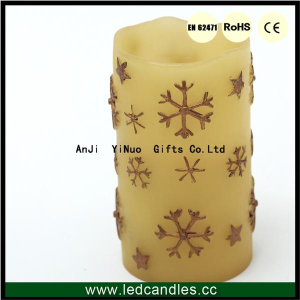 Factory Direct Cheap Resin Flameless Electronic Candle