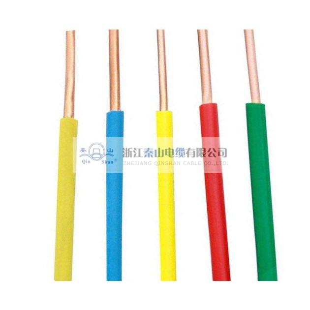 Solid Copper Core PVC Insulated BV
