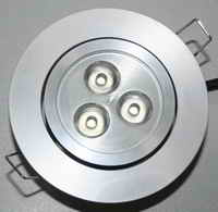 LED lamps