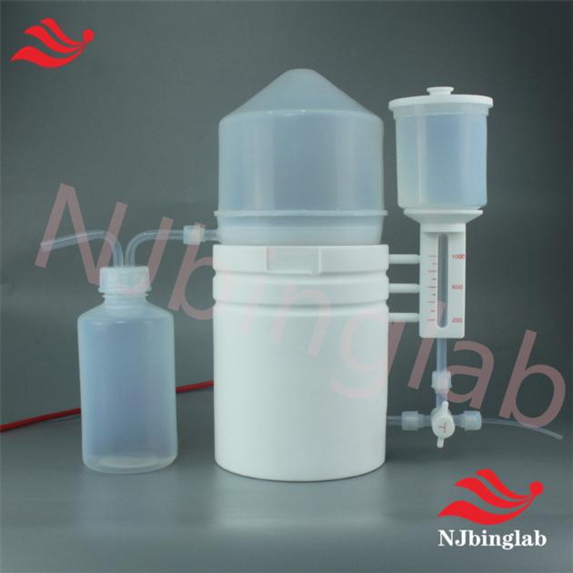 PFA acid purification system for trace element analysis with extremely low background