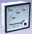 Panel Meter