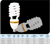 energy saving
