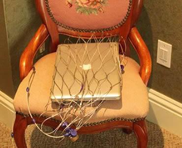 Anti Theft Backpack Protector