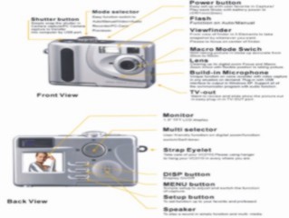 2.1M Digital Camera