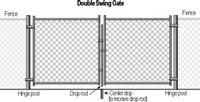 Chain Link Gate 
