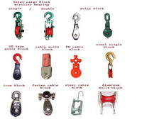 cable pulley series