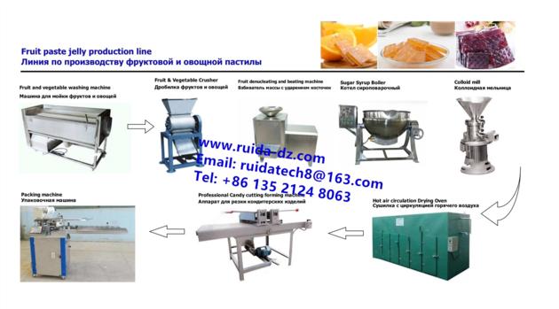 Fruit Paste Jelly Production Line (2)
