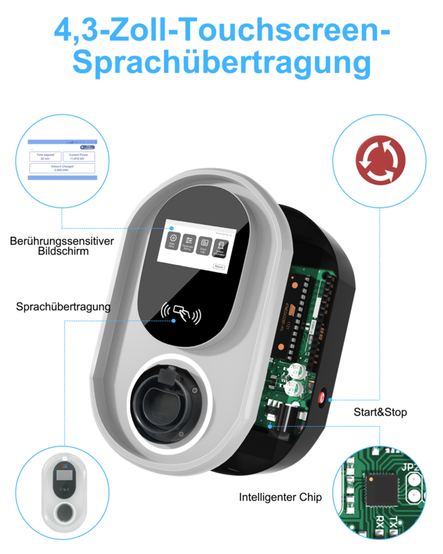 Dawn AC EV Charger