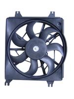 auto radiator fan